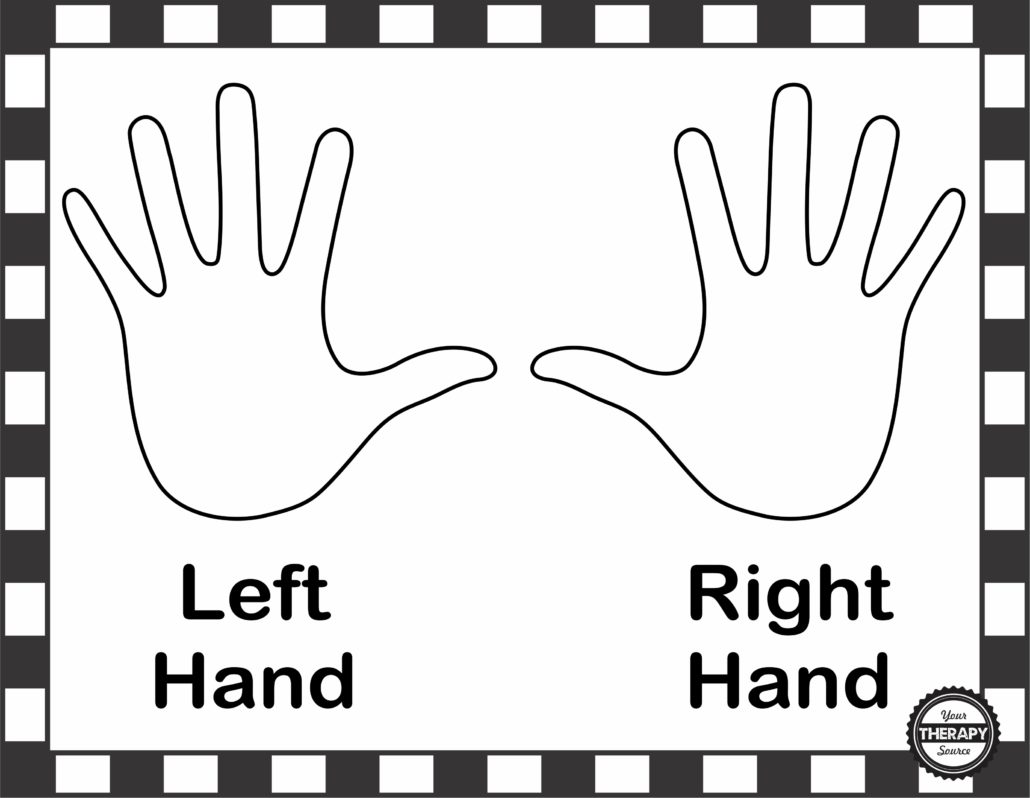 Right or Left Hand Poster Your Therapy Source