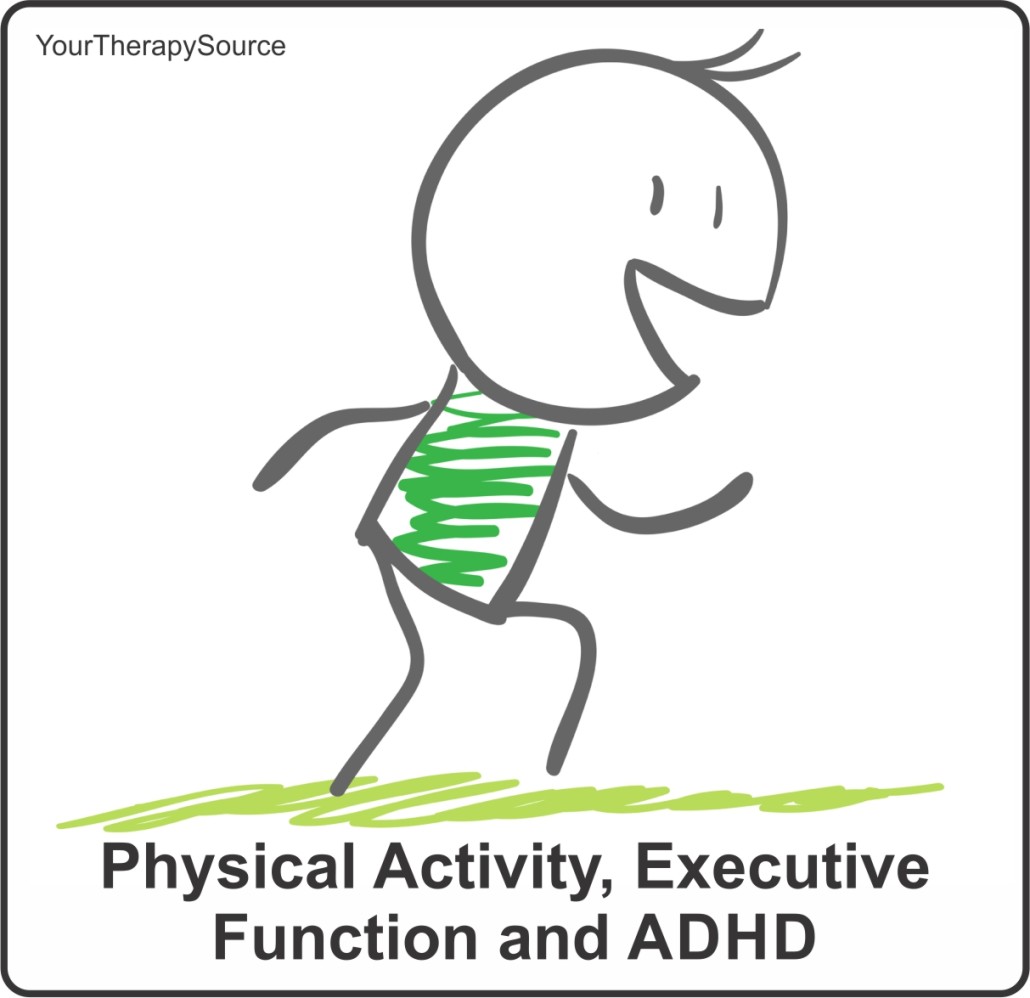 Brain Breaks Archives Page 4 Of 5 Your Therapy Source