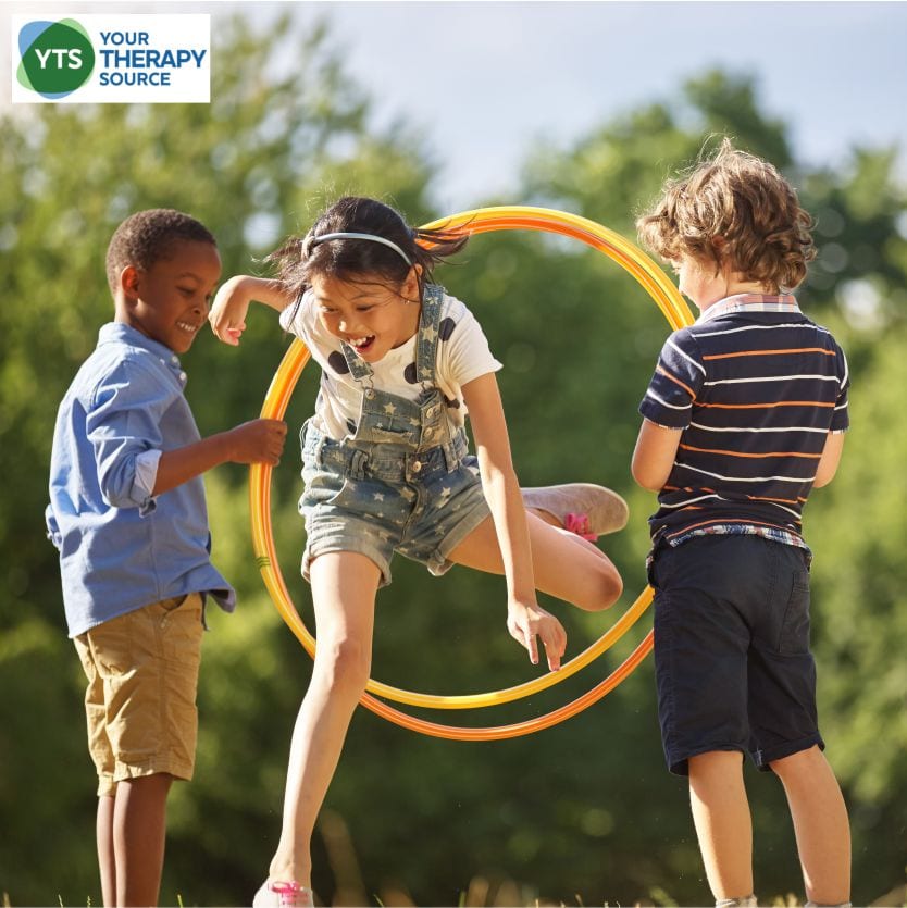 Body Awareness Activities For Children Your Therapy Source
