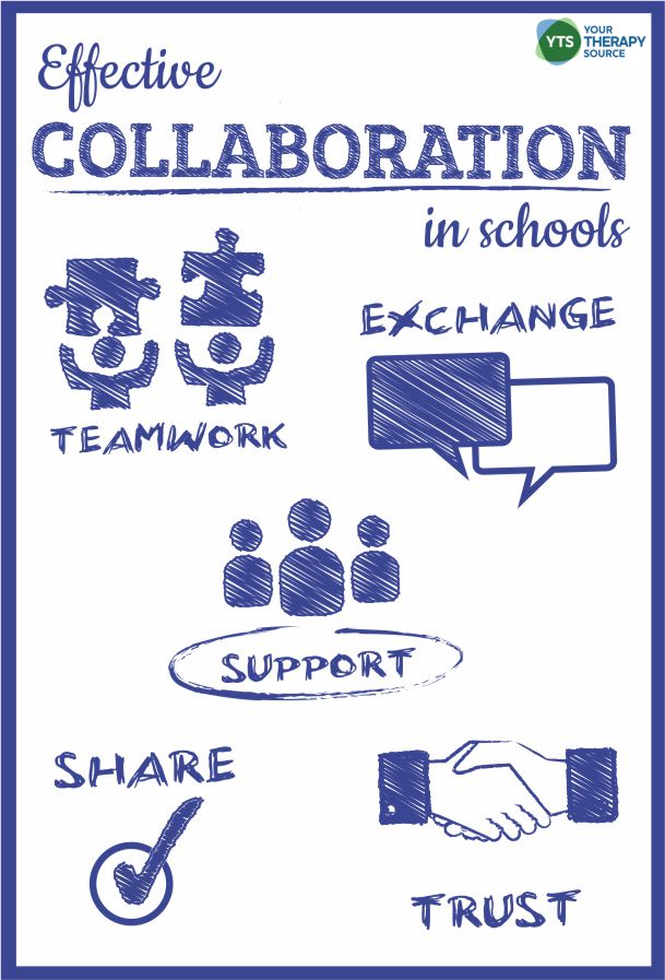 school collaboration images