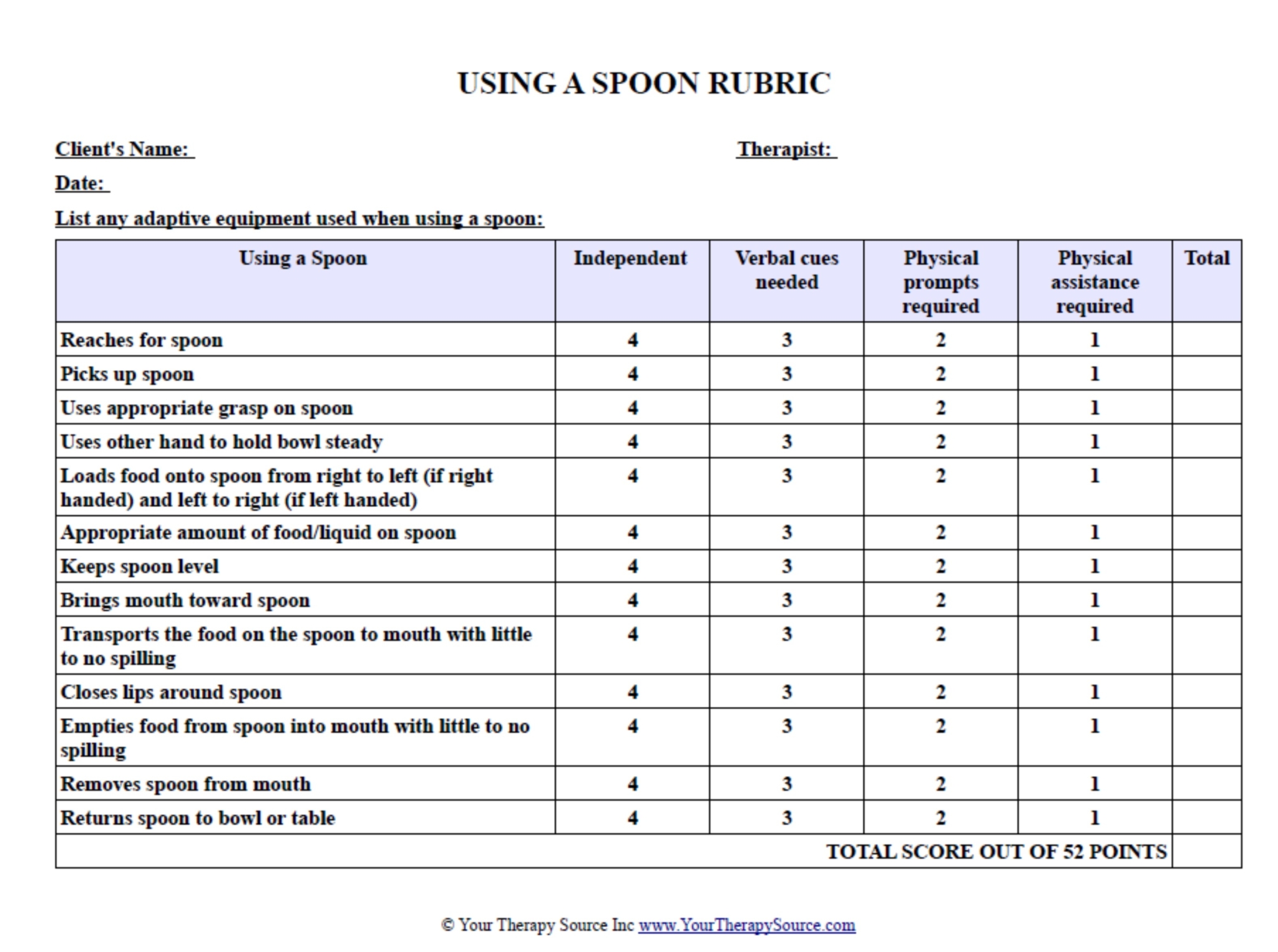 Meal Time Rubric Your Therapy Source