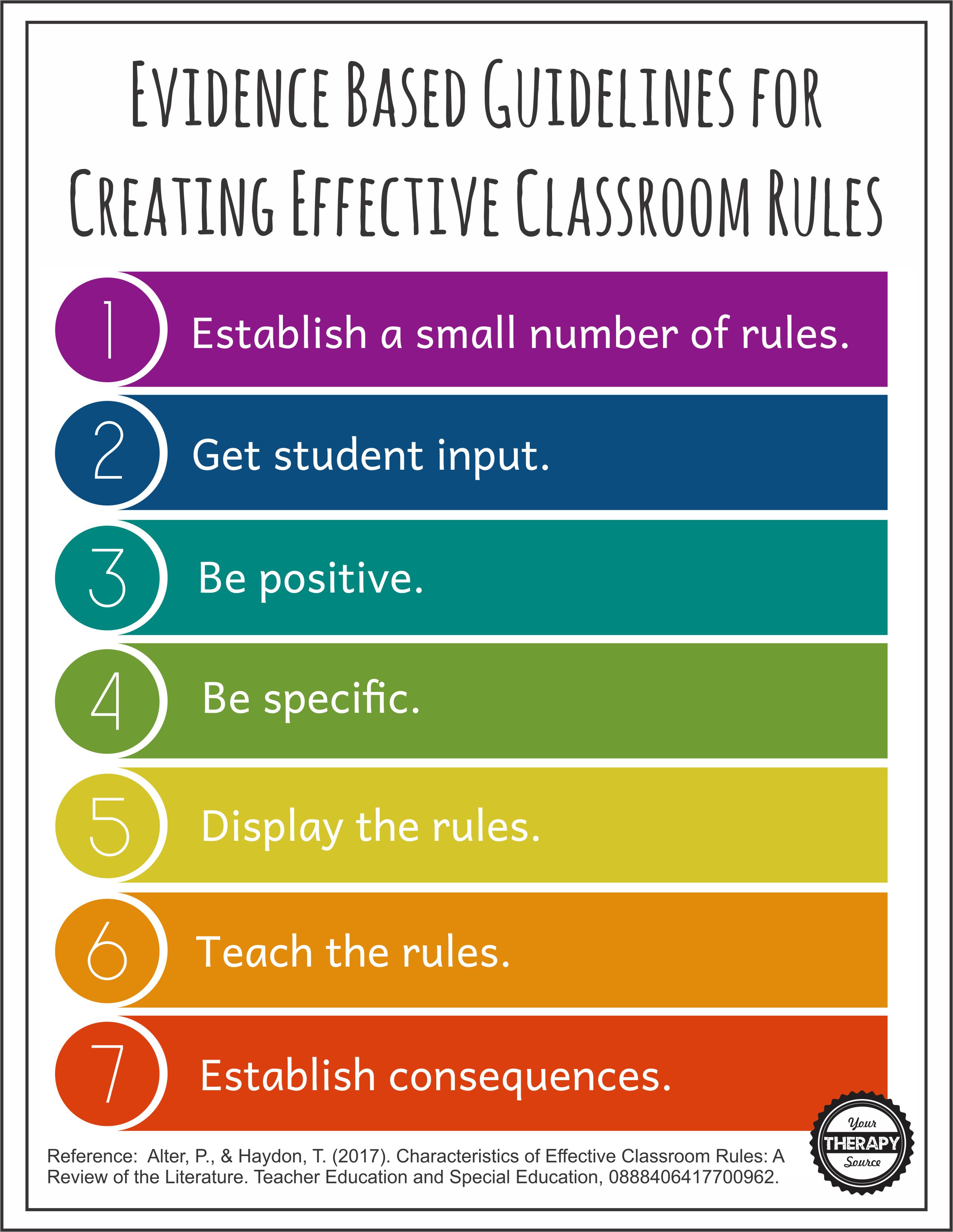 rules and regulations in classroom management