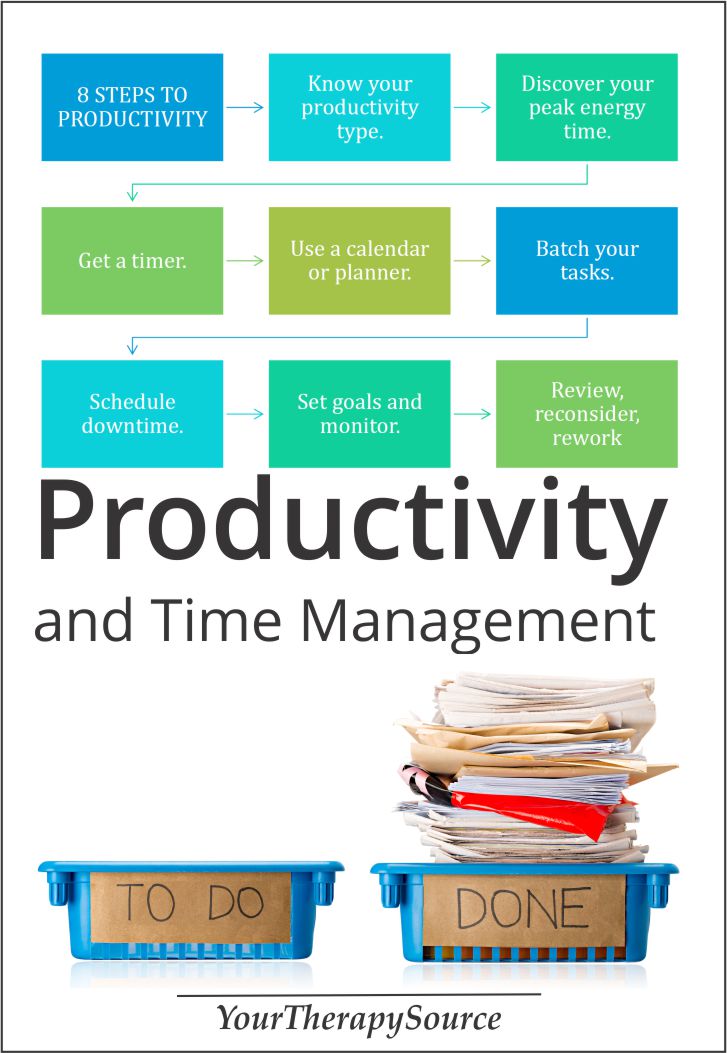 The real key to remember is that everyone has unique needs when it comes to maximizing efficiency for optimal productivity.  If your goal is to accomplish more in less time, then you need to complete the following eight steps to productivity.