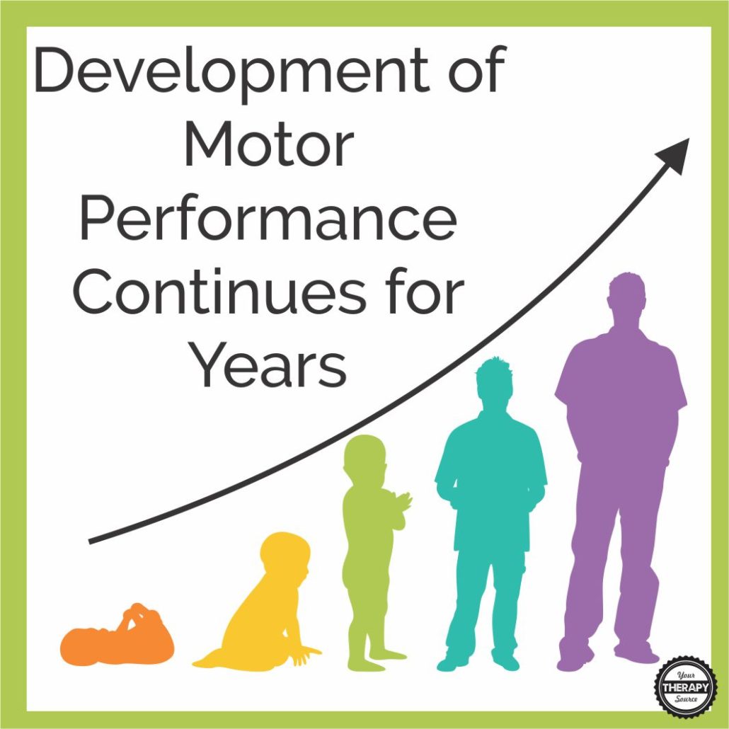 The Annals of Physical Medicine and Rehabilitation published research on activity performance curves for individuals with cerebral palsy to determine if the development of motor performance continues for years in individuals with cerebral palsy.
