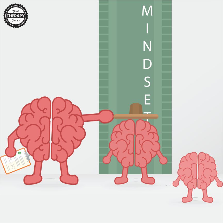 Recent research looked at the relationship between a growth mindset and academic achievement.
