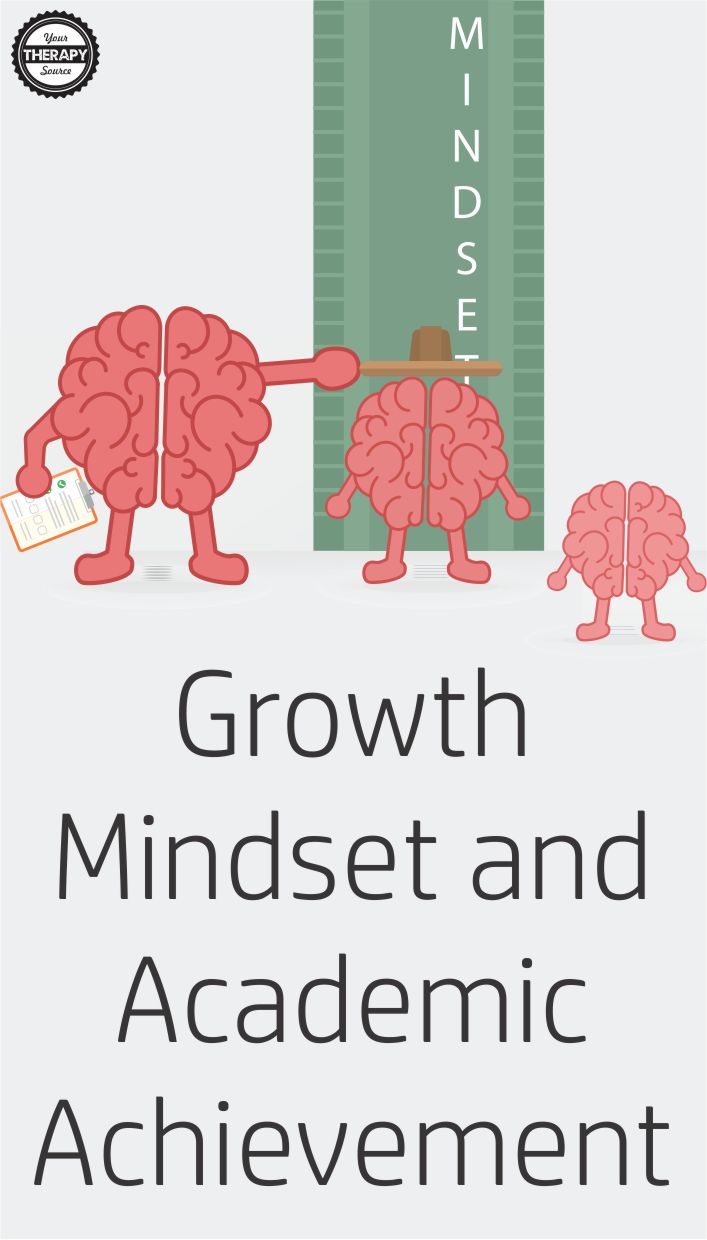 Recent research looked at the relationship between a growth mindset and academic achievement.
