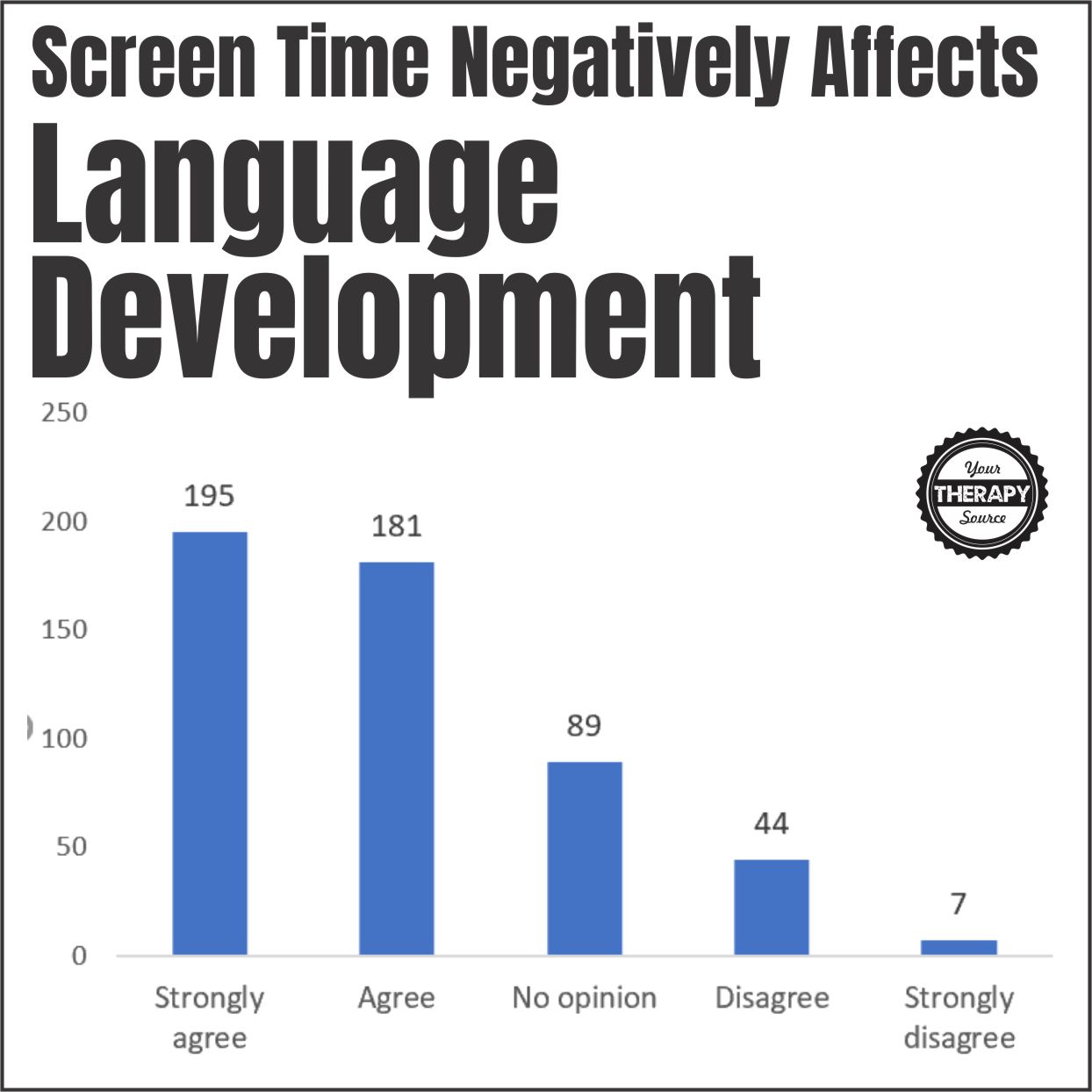 Screen Time and Young Children - Are today's children ready for school ...