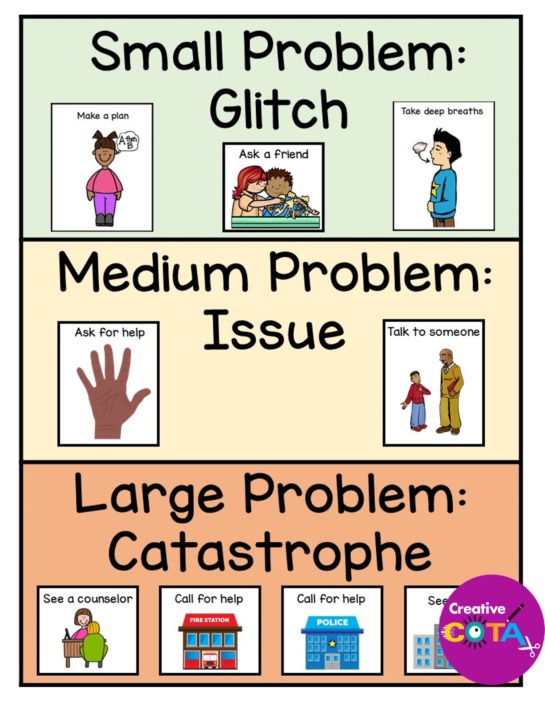 Size of the problem visual supports and activities your therapy source